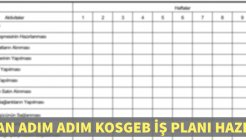 KOSGEB İş Planı Nasıl Yazılır? Sıfırdan Adım Adım İş Planı Hazırlayın